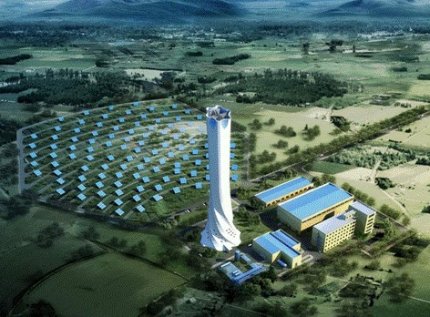 熱發電 熱發電